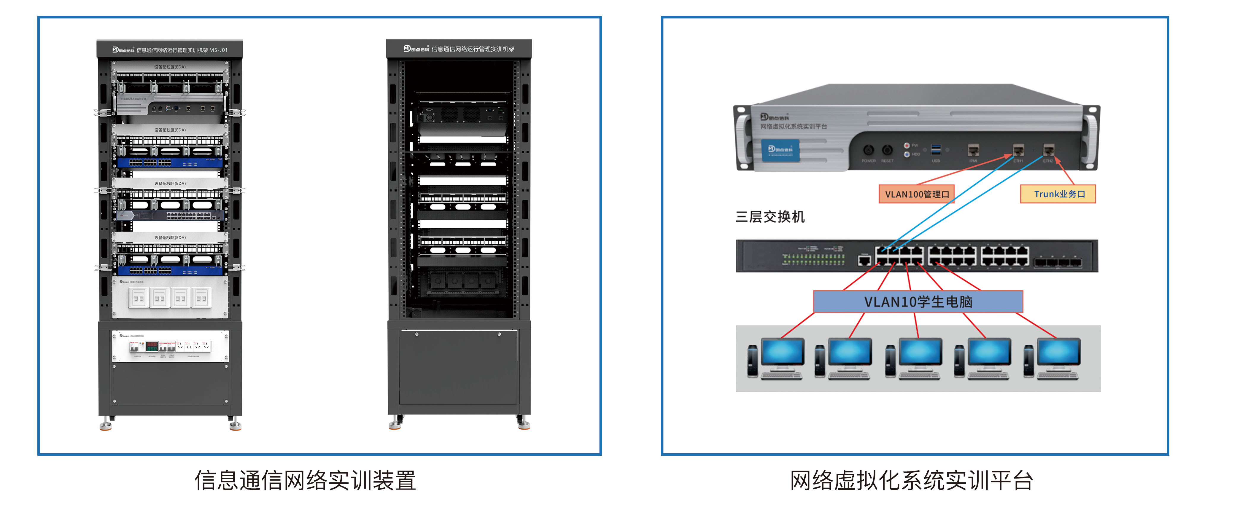 數據中(zhōng)心網絡系統管理實訓室